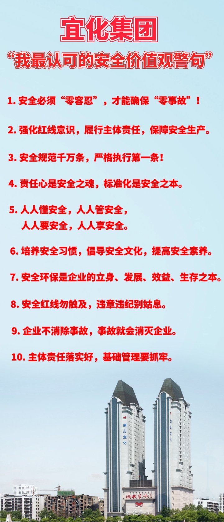 宜化集團“我最認可的安全價值觀警句”出爐！(圖1)